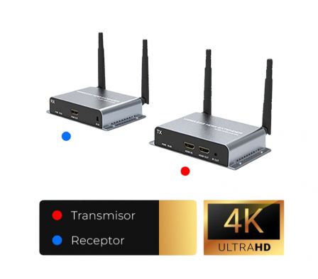 Extensor HDMI Inalámbrico A-HD16